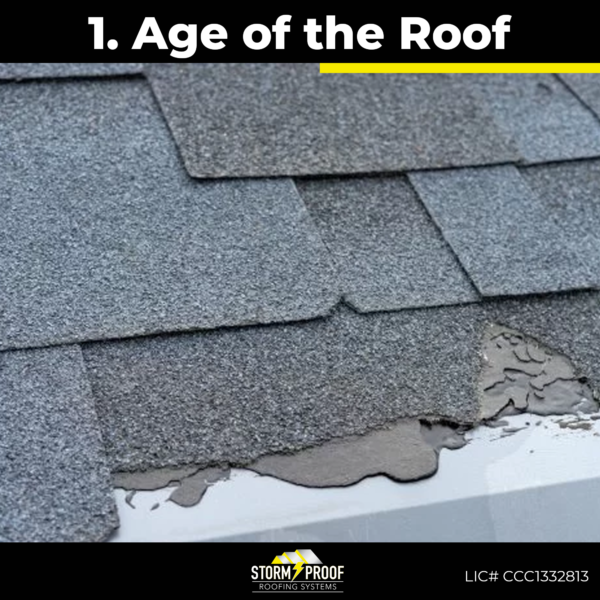 The Age of the Roof: Knowing When It's Time for Replacement