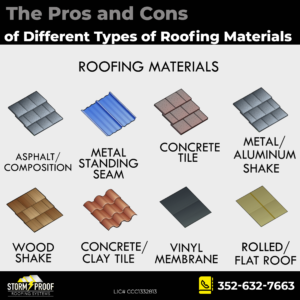 Exploring Pros and Cons of Different Types of Roofing Materials