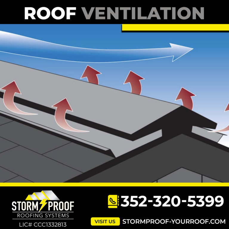 Roof Ventilation Important Facts