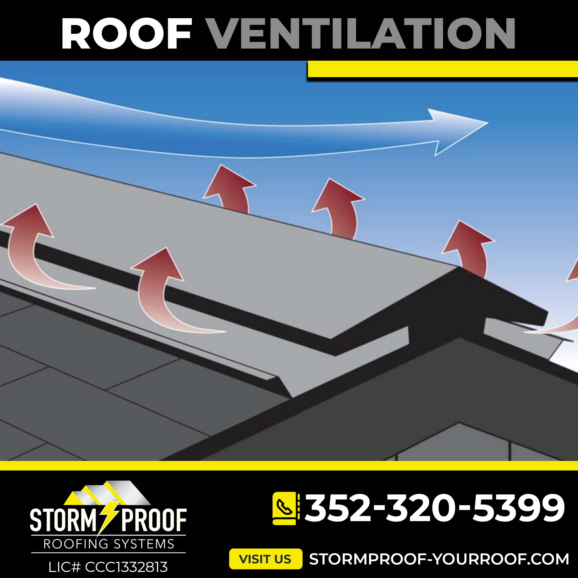 You are currently viewing Roof Ventilation Important Facts