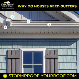 Read more about the article Why Do Houses Need Gutters