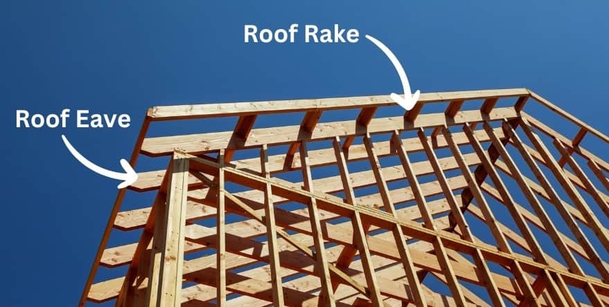 Read more about the article Roof Eave: Enhancing Your Roof’s Functionality and Aesthetics