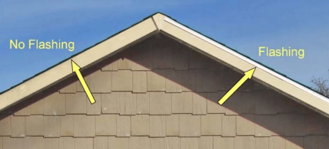 Read more about the article The Mighty Magic of Roof Flashing: Unyielding Storm Protection