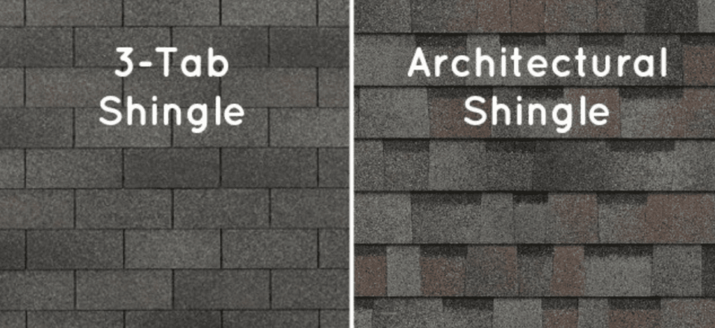 Three-Tab Shingles vs. Architectural Shingles Comparison